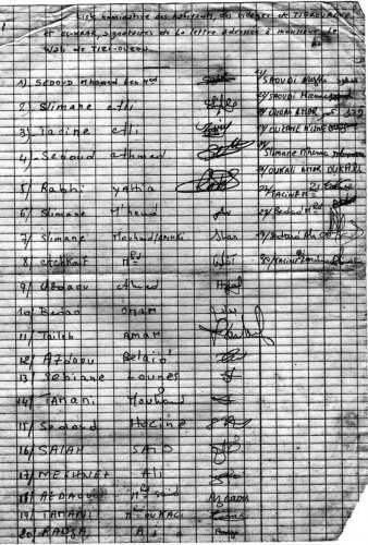 commune akerrou,daira azeffoun,wilaya tizi ouzou,algerie